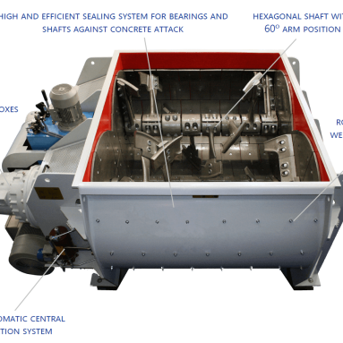 Astec Concrete Twin-Shaft Mixer